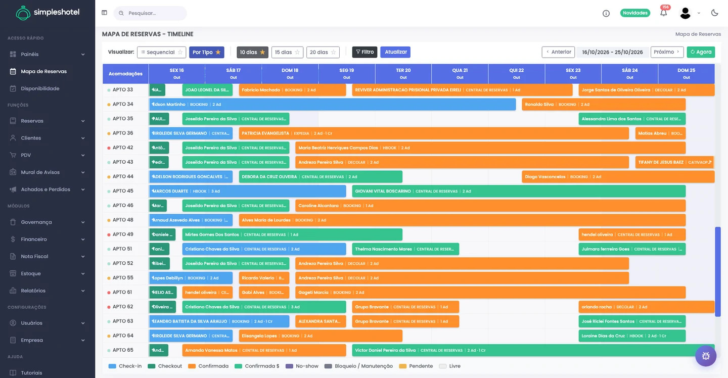 Captura real do Simpleshotel: mapa de reservas do sistema para hotel