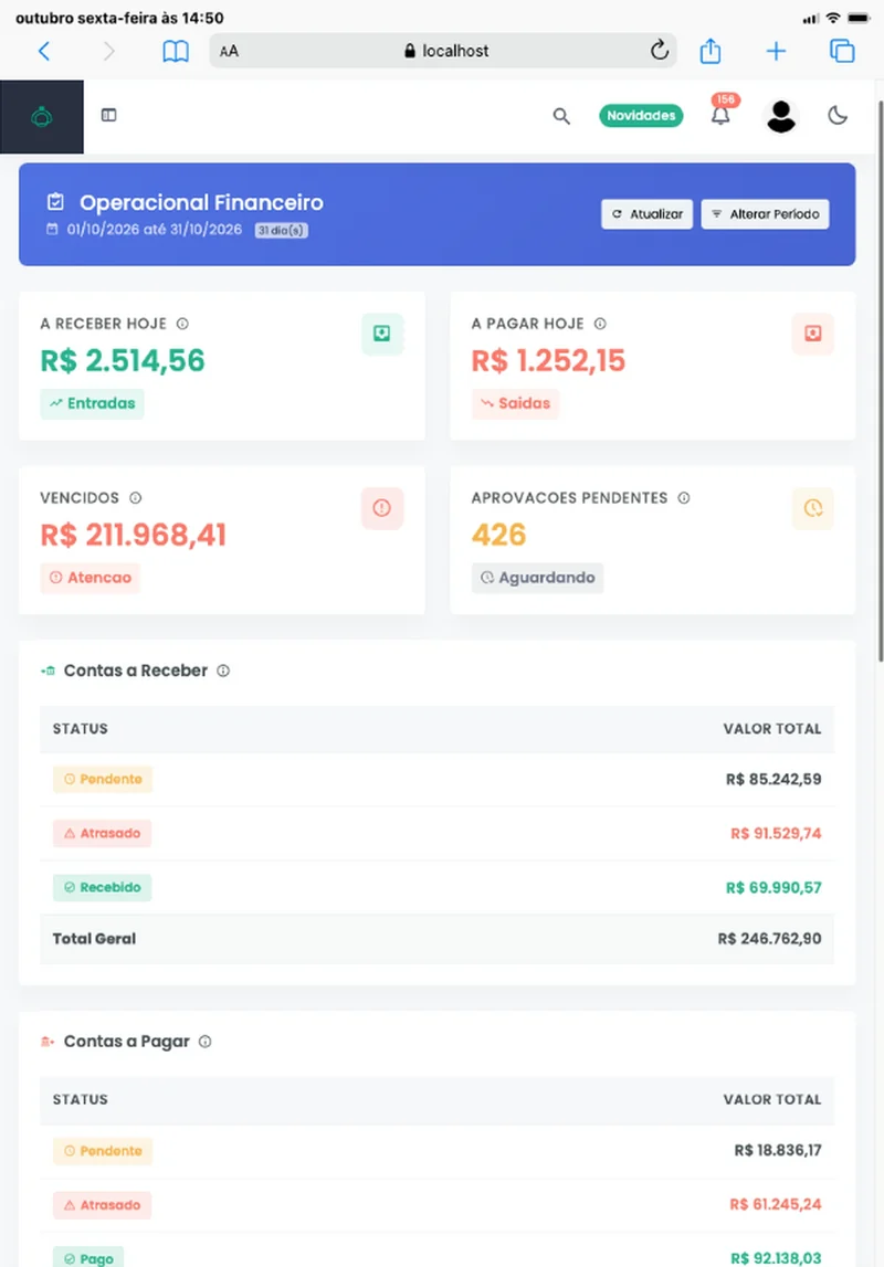 Captura real do Simpleshotel: Dashboard financeiro no tablet
