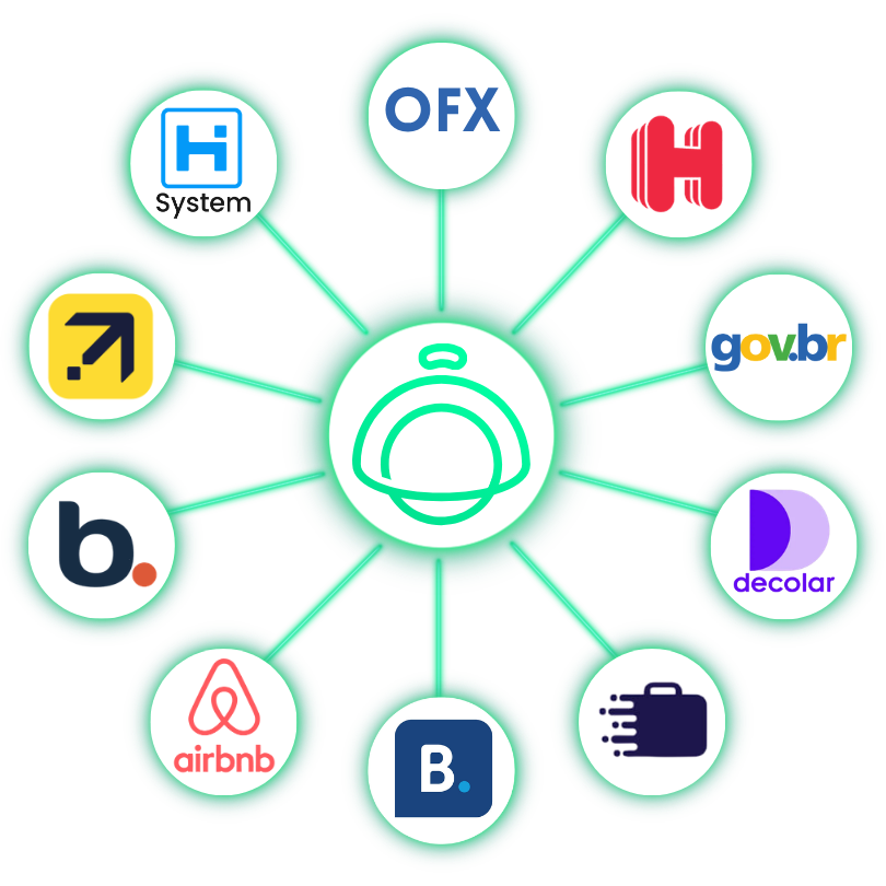 Integrações Simpleshotel — hub de conexões com OTAs, gov.br, WhatsApp e mais